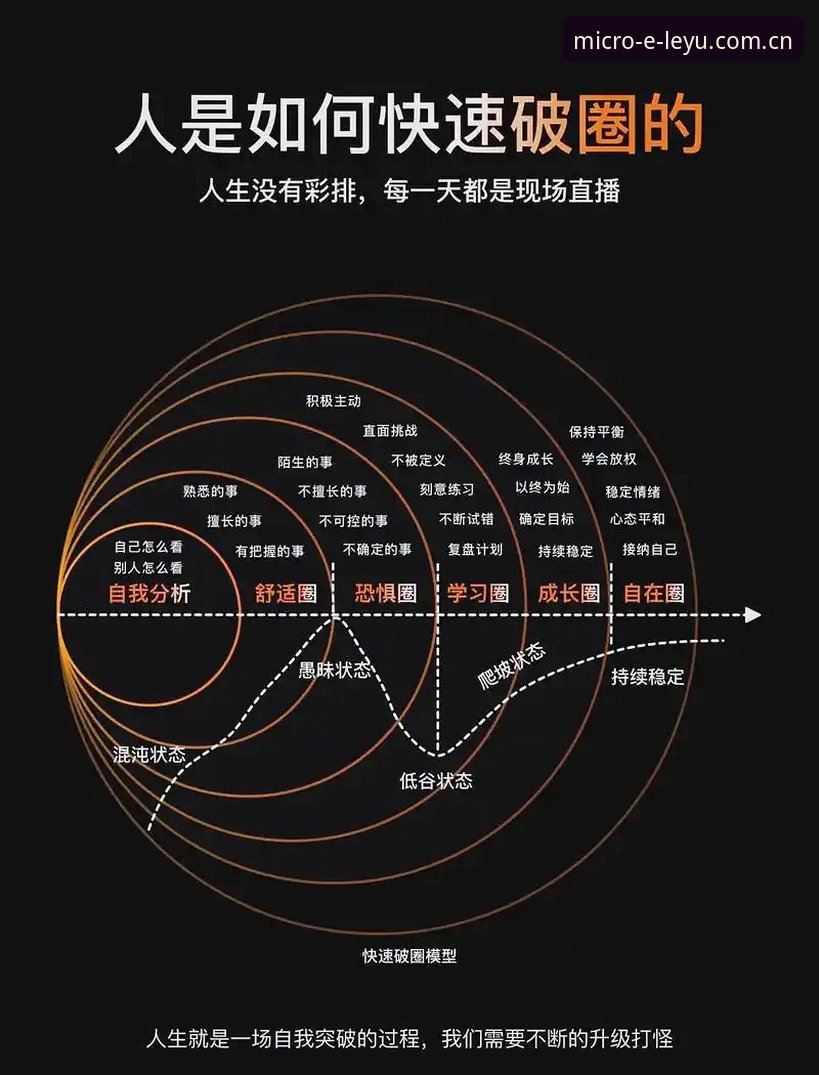 LEYU APP下载 索斯盖特纪录片操作教程:从乐鱼体育平台读懂“男性圈层”困境